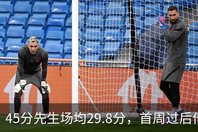 45分先生场均29.8分，首周过后他真能进全明星？